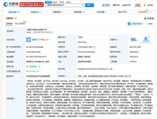 盒马为何频现票务代理？不合格产品治理的挑战与反思
